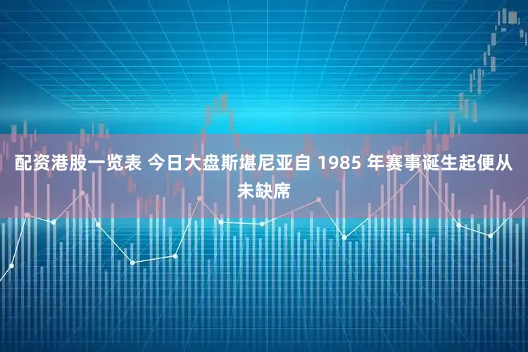 配资港股一览表 今日大盘斯堪尼亚自 1985 年赛事诞生起便从未缺席